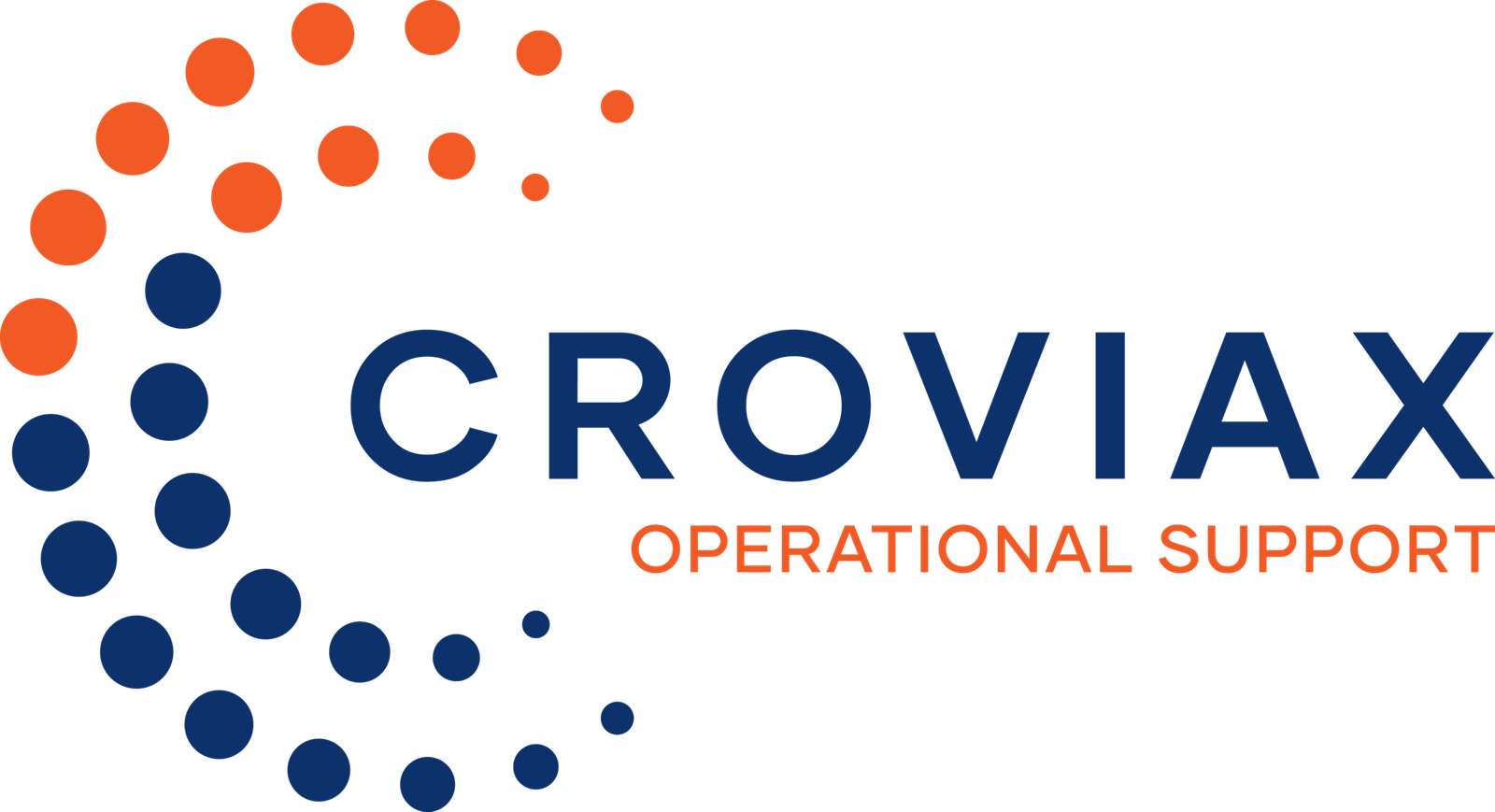 Croviax Operational Support
